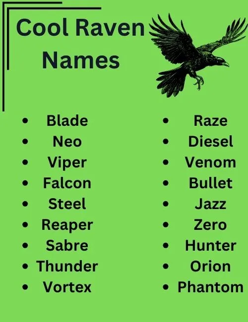  Raven Names With Name Generator